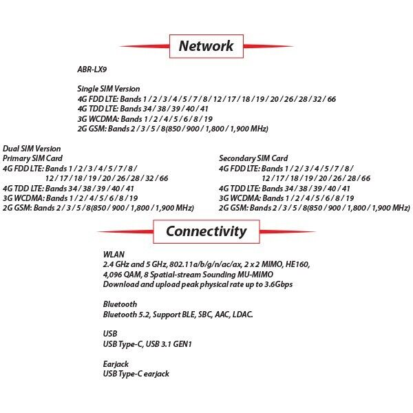 Huawei P50 8GB+256GB Octa Core Dual SIM Android Mobile Phone