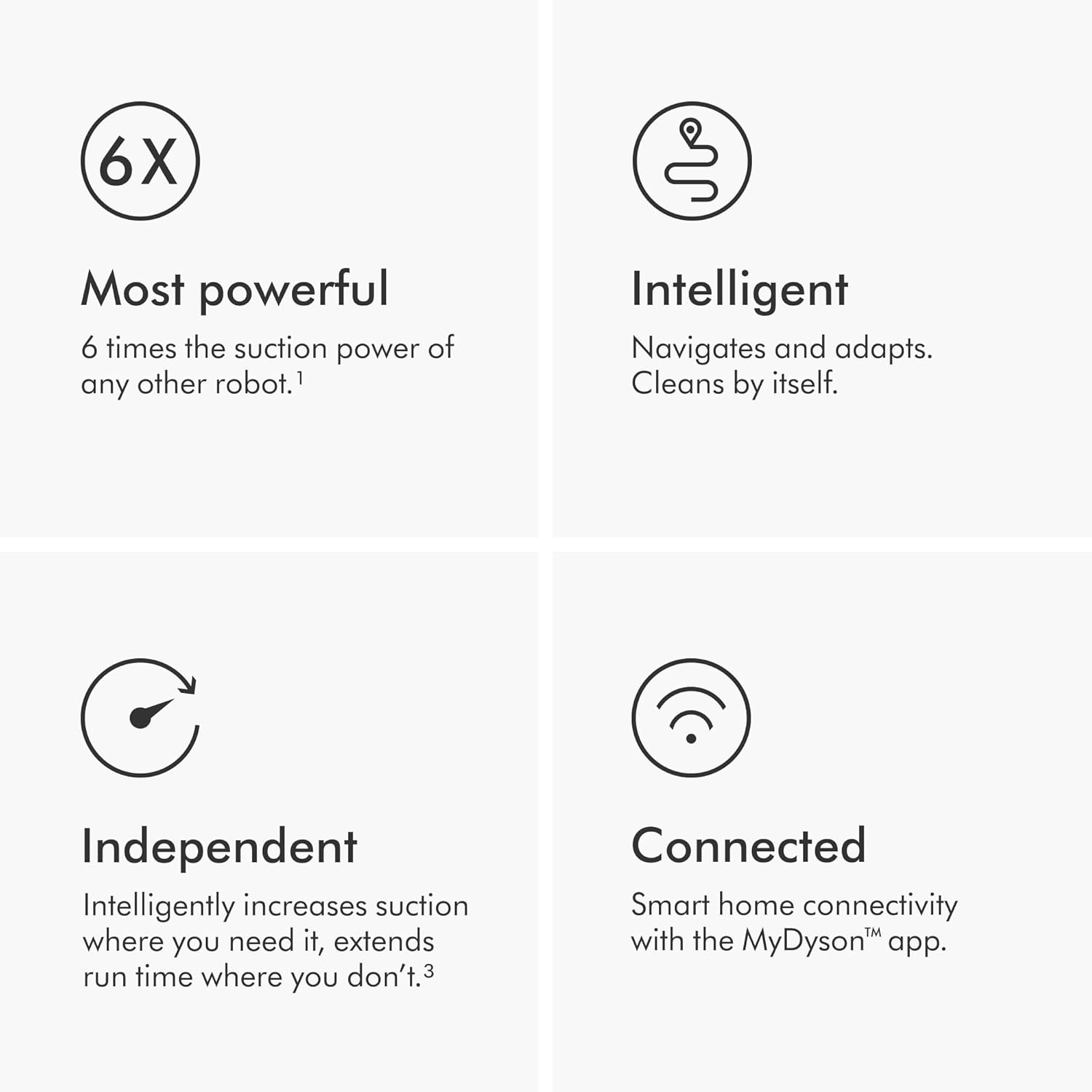 Dyson 360 Vis Nav™ Robot Vacuum